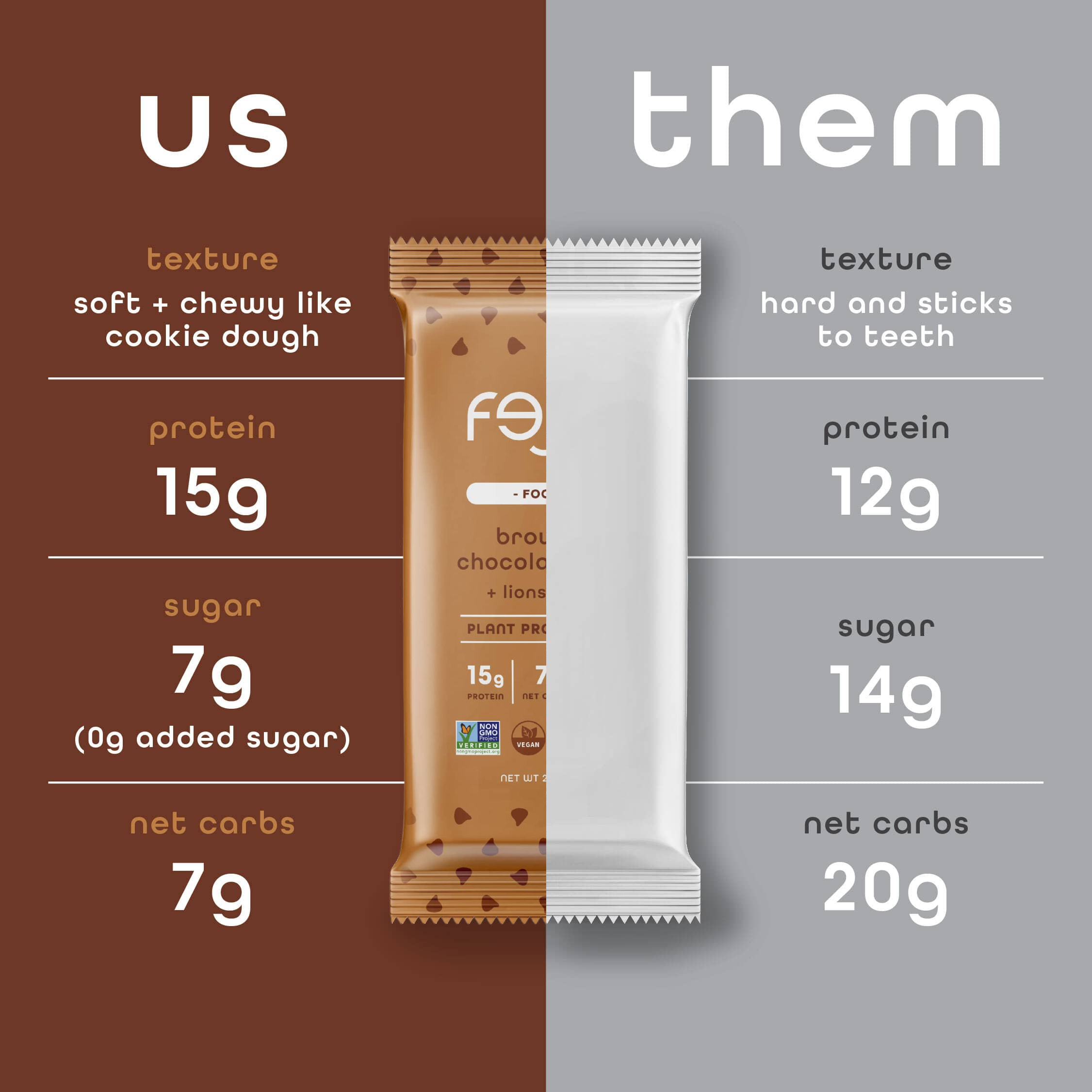 Brownie Chocolate Chip - 10 Pack