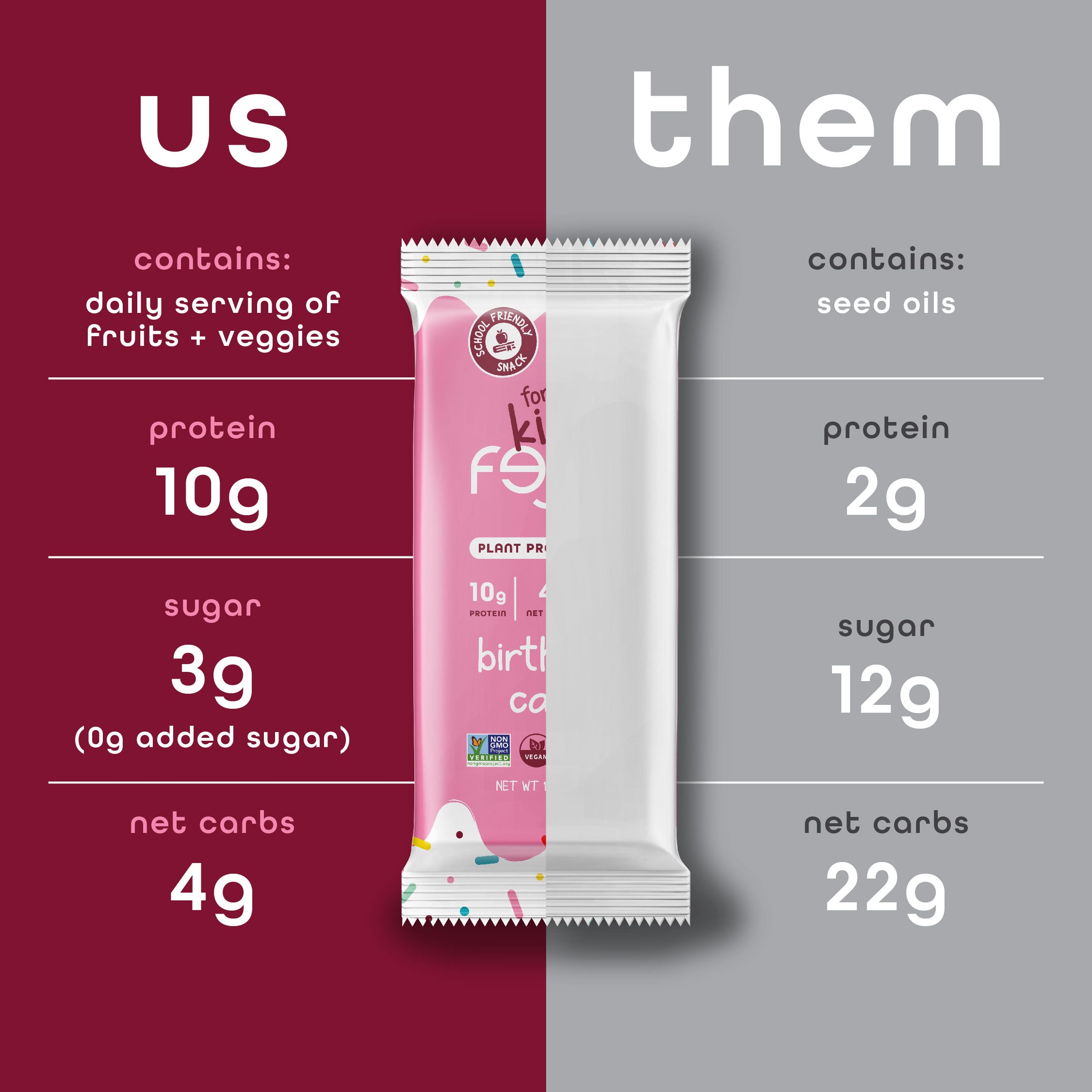 Bulk Minis - 96 Pack