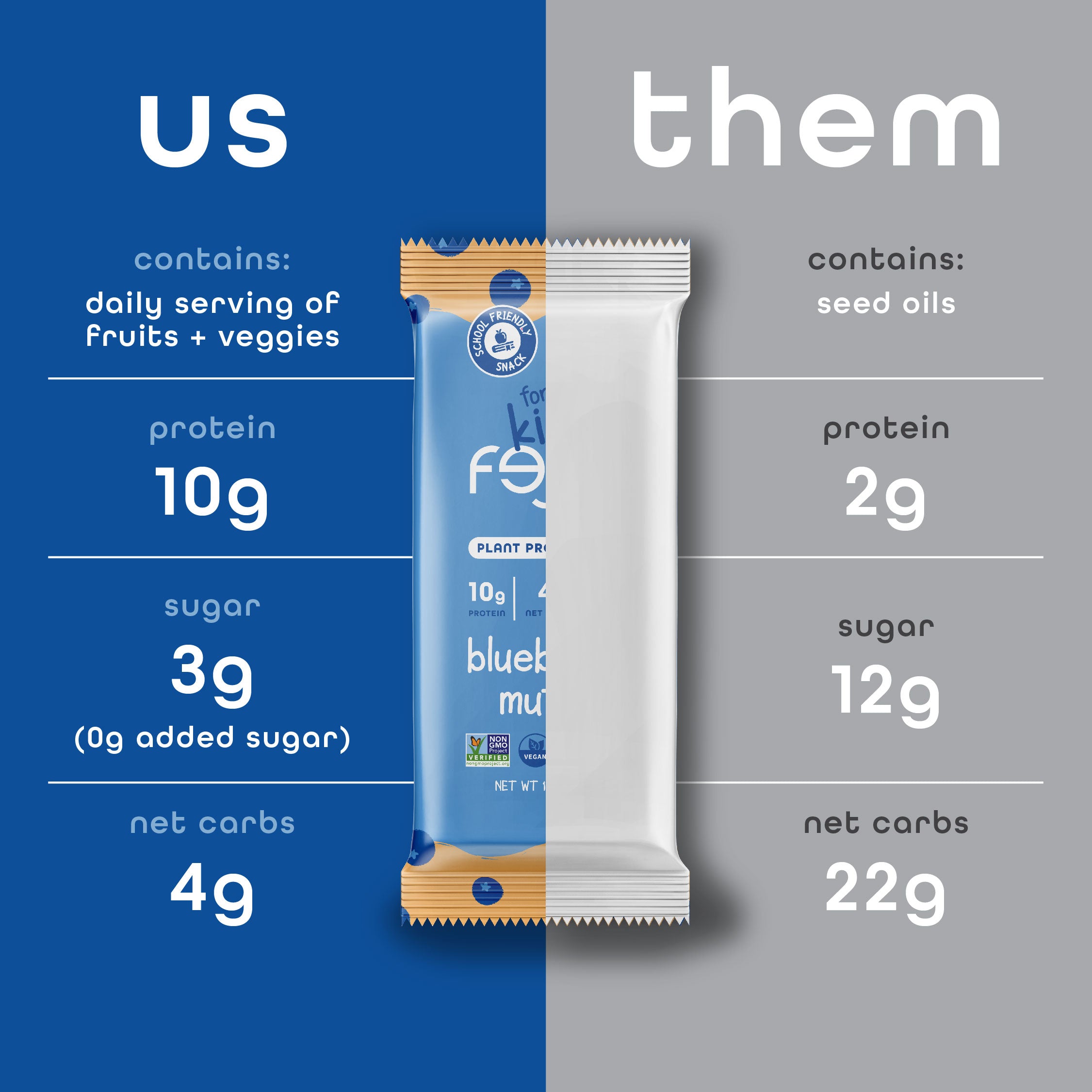 Bulk Minis - 96 Pack