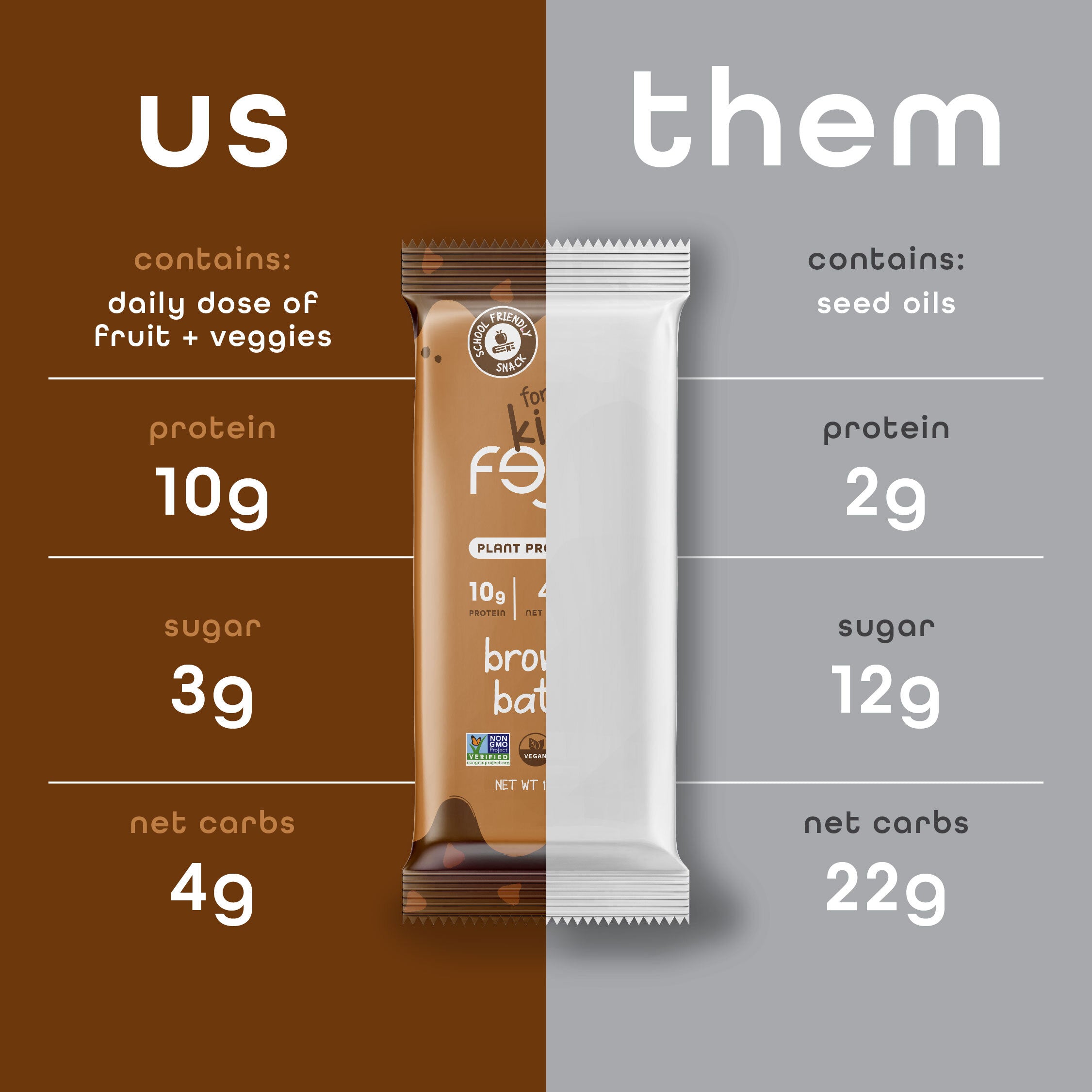 Minis Variety - 12 Pack