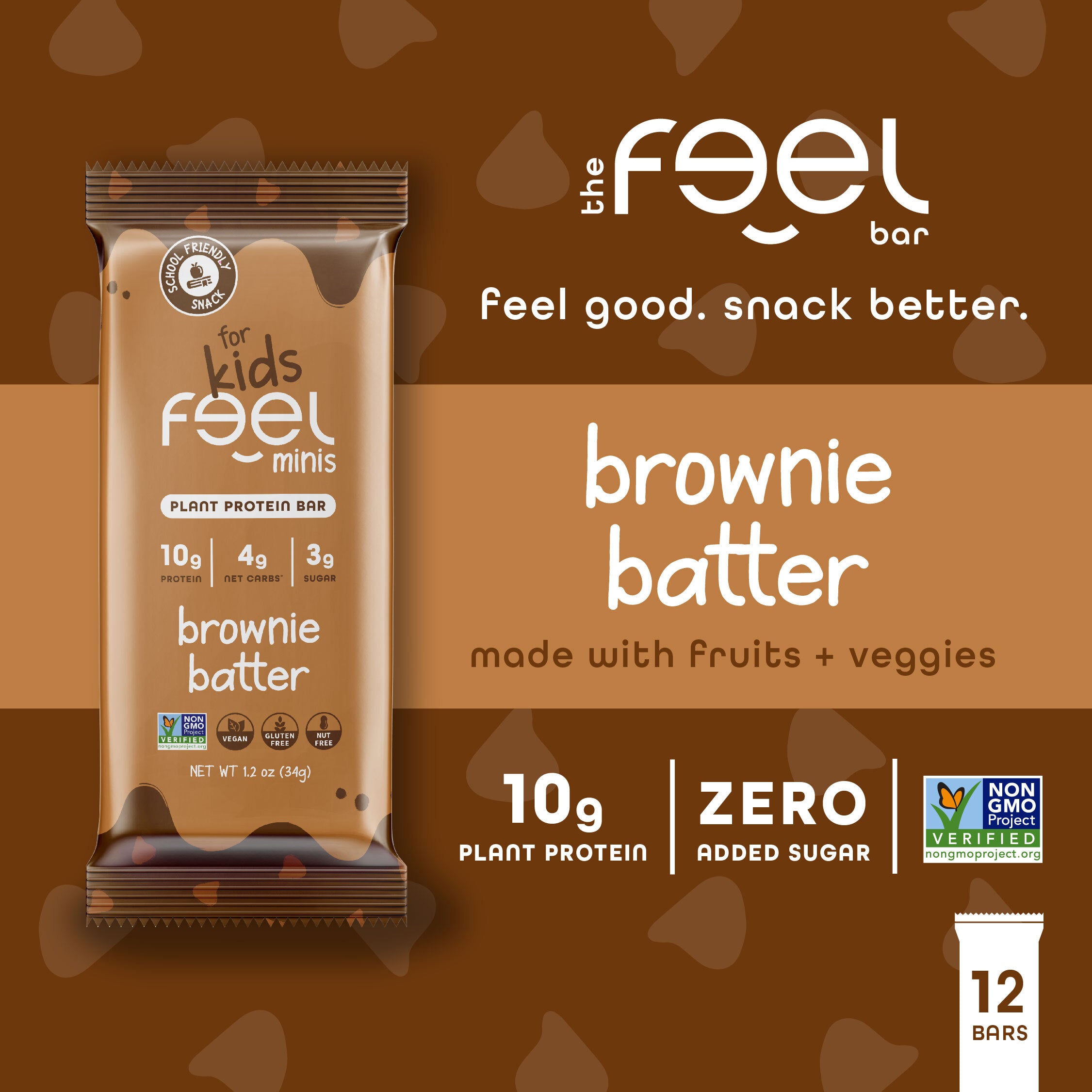 Brownie Batter