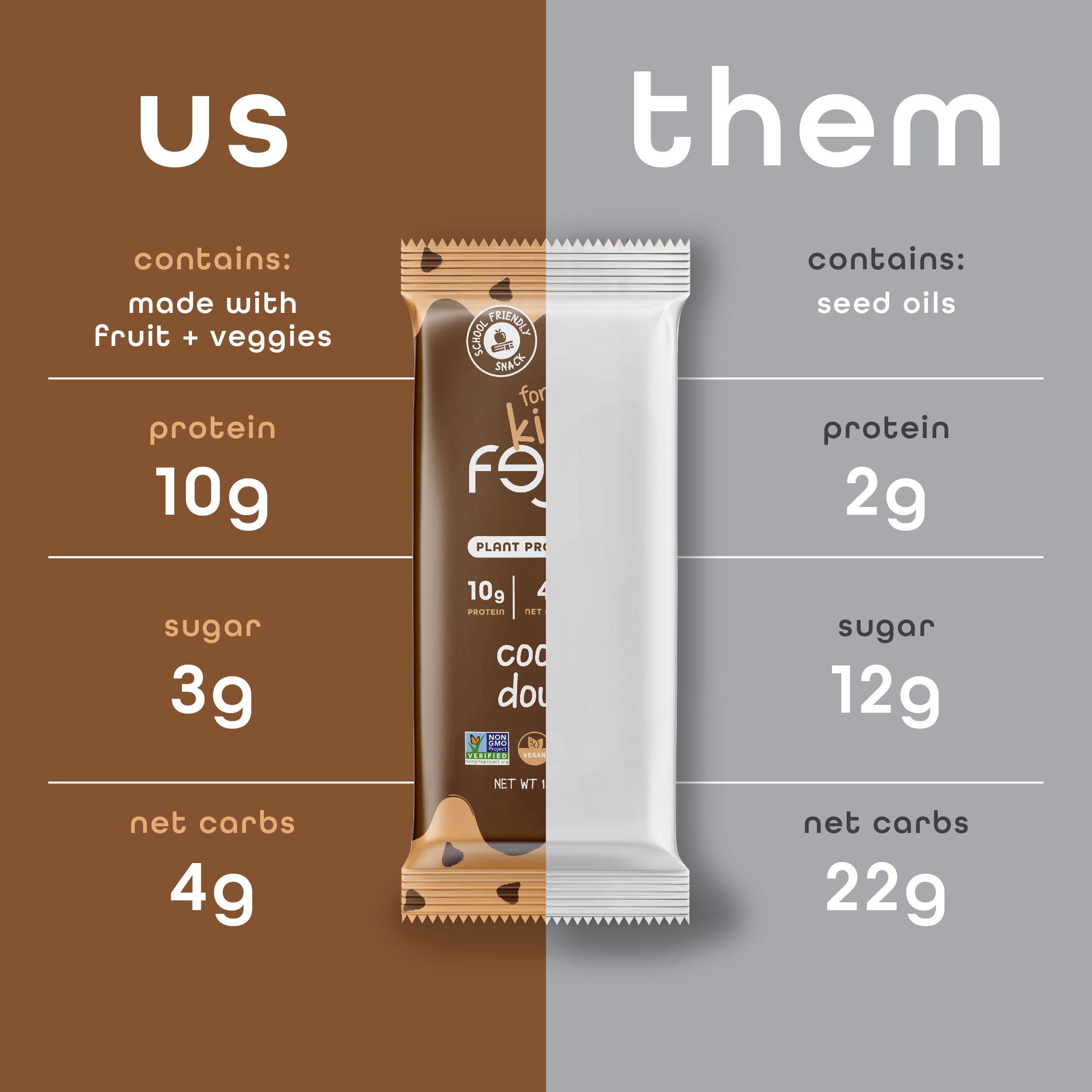 Minis Variety - 12 Pack