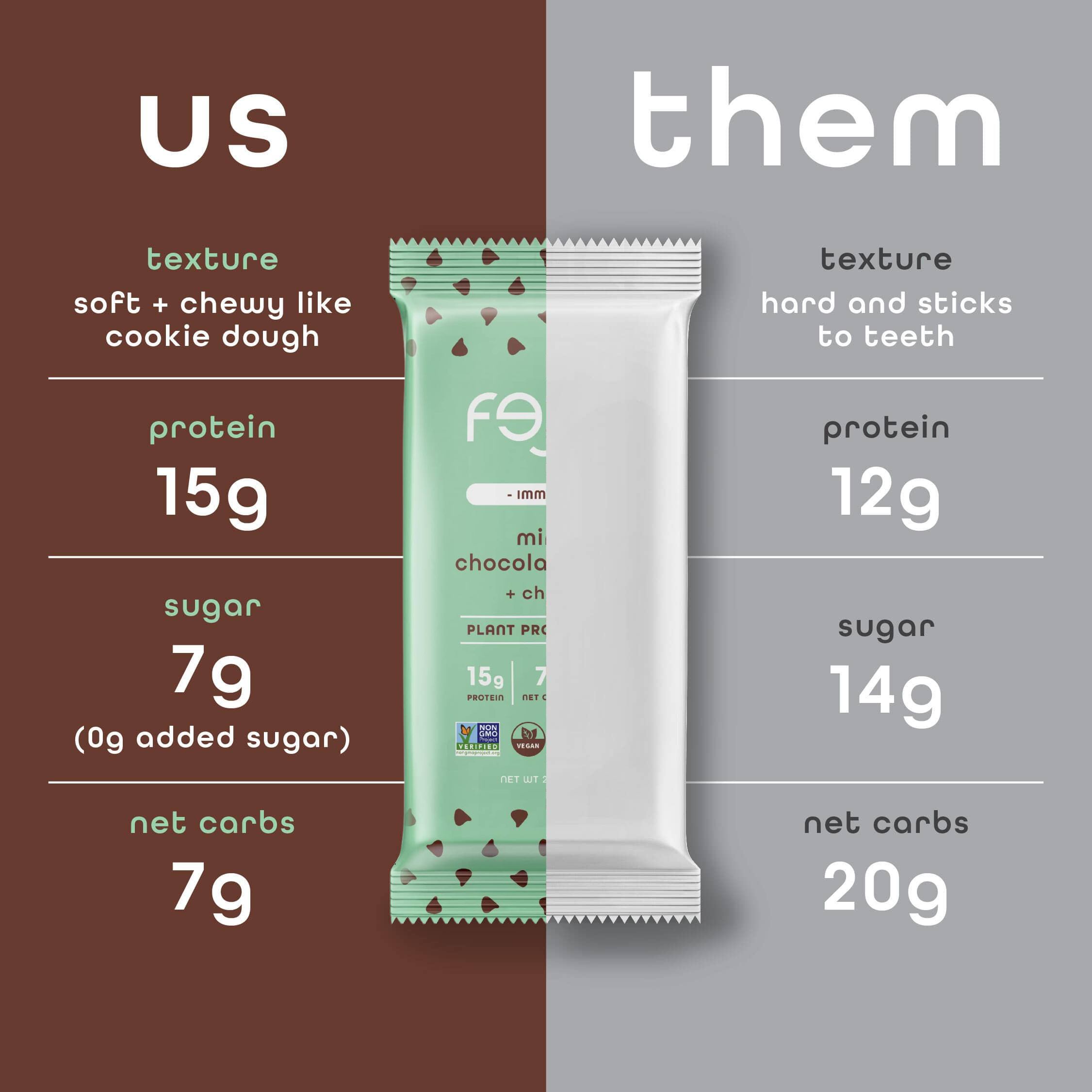 Mint Chocolate Chip - 10 Pack