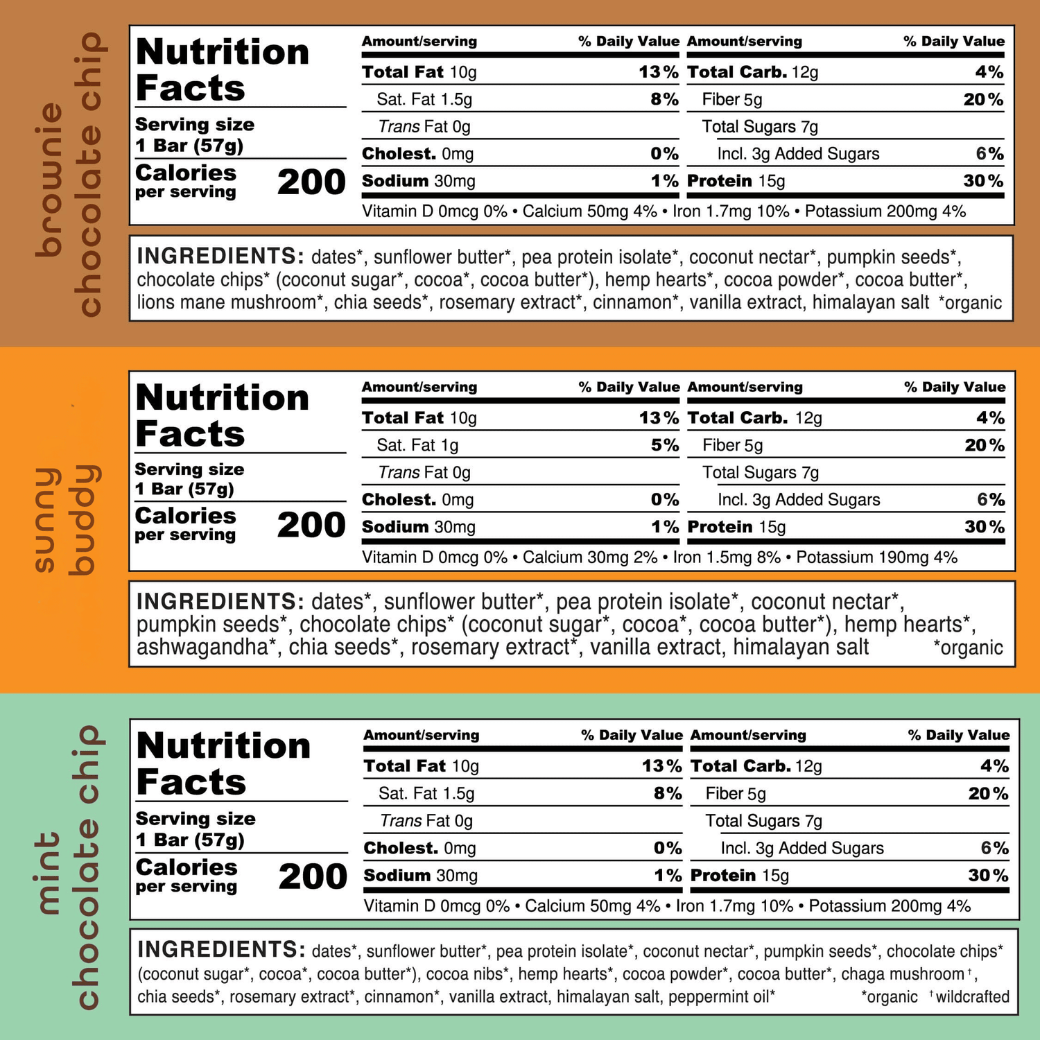 Chocolate Lovers - 9 Pack