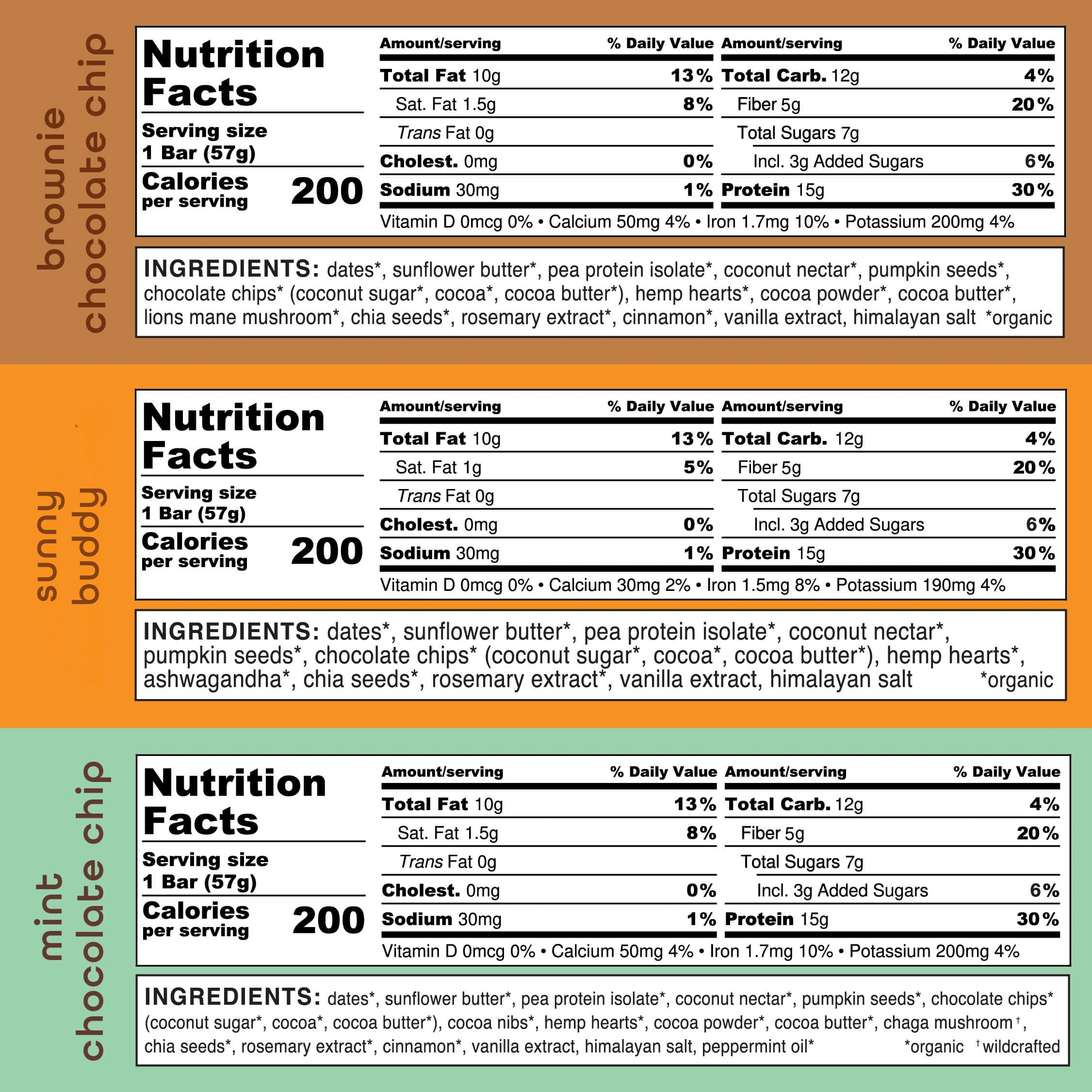 Chocolate Lovers - 9 Pack