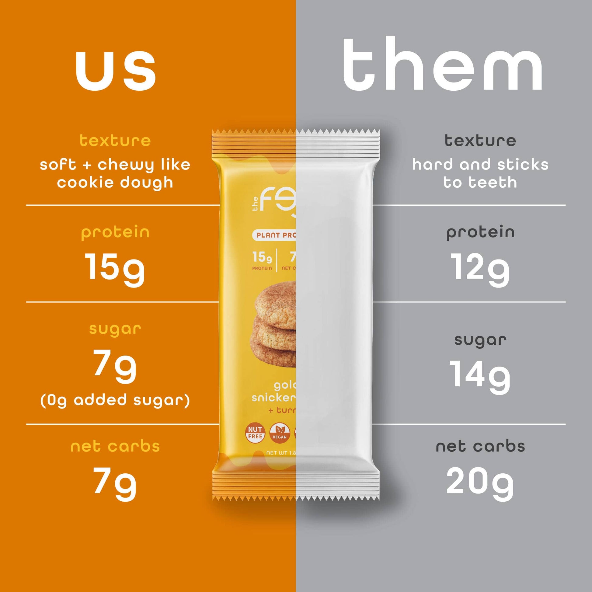 Golden Goodness - 10 Pack