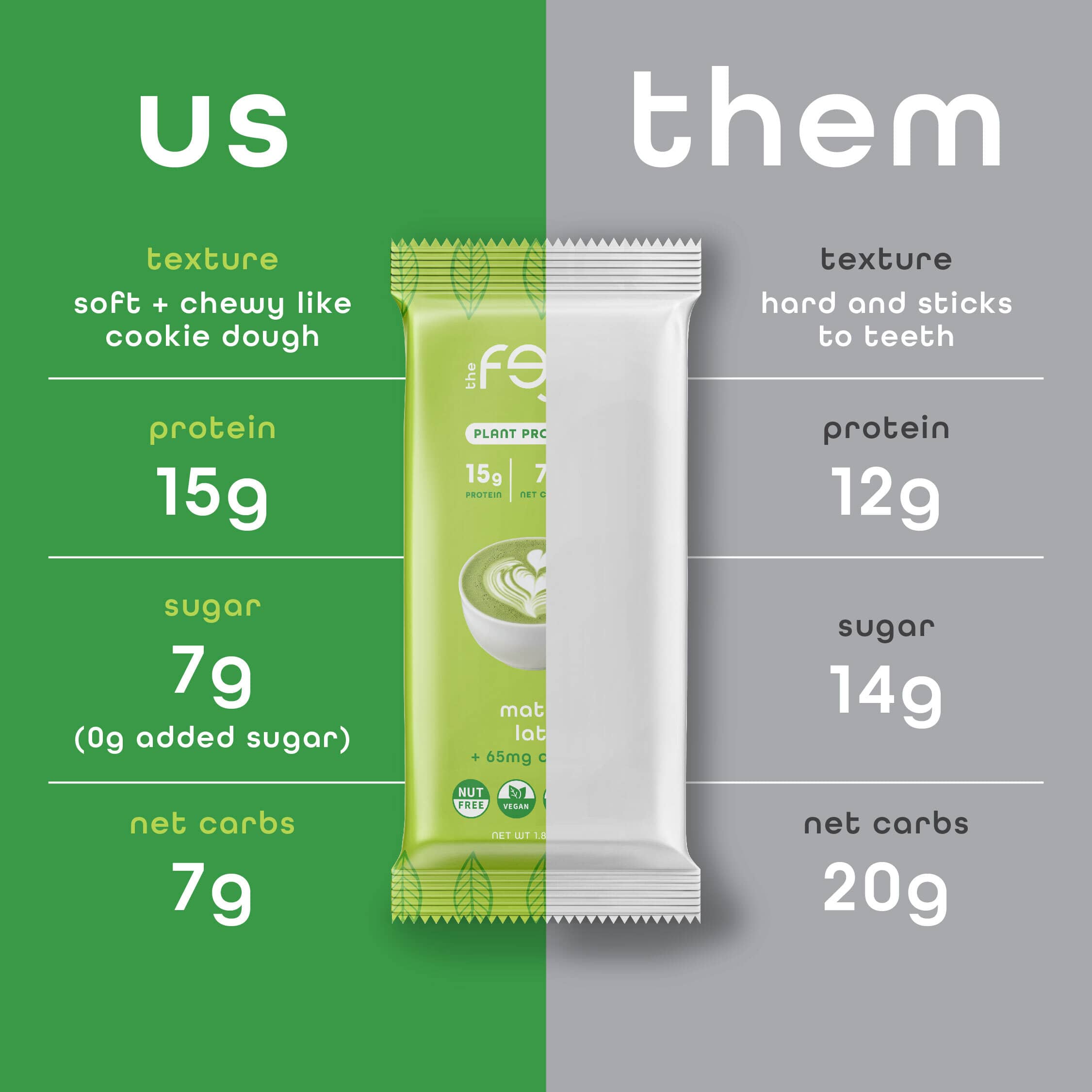 Matcha Latte (Caffeinated) - 10 Pack