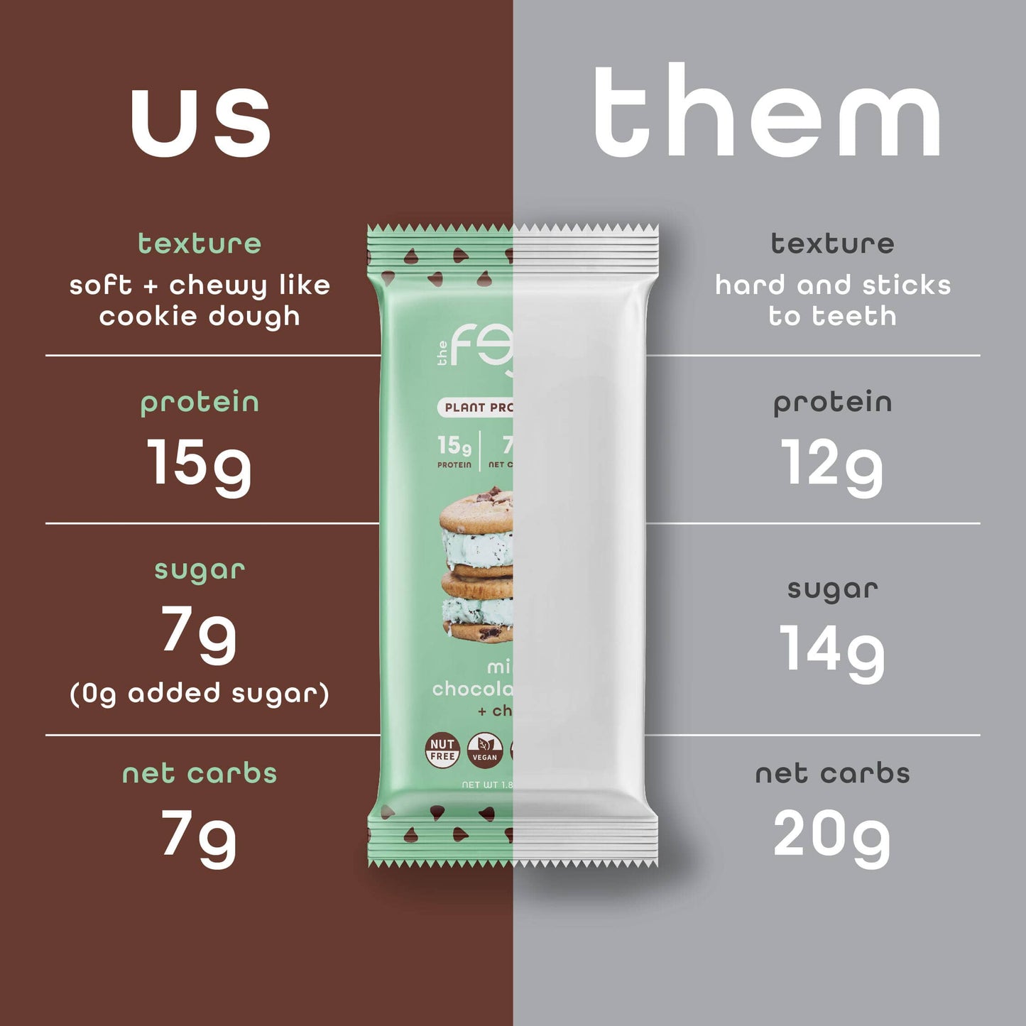 Mint Chocolate Chip - 10 Pack