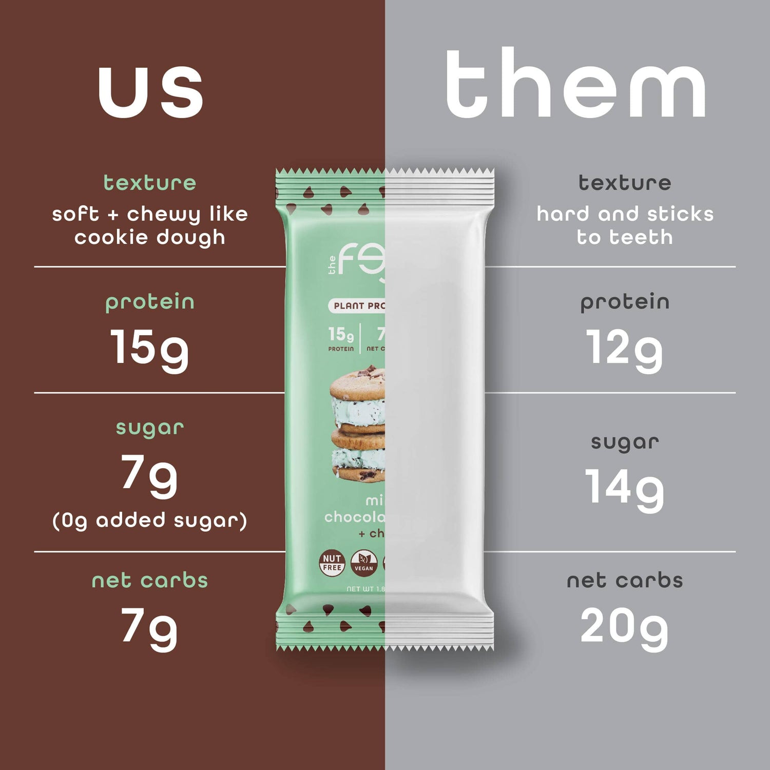 Mint Chocolate Chip - 10 Pack