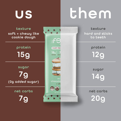 Mint Chocolate Chip - 10 Pack