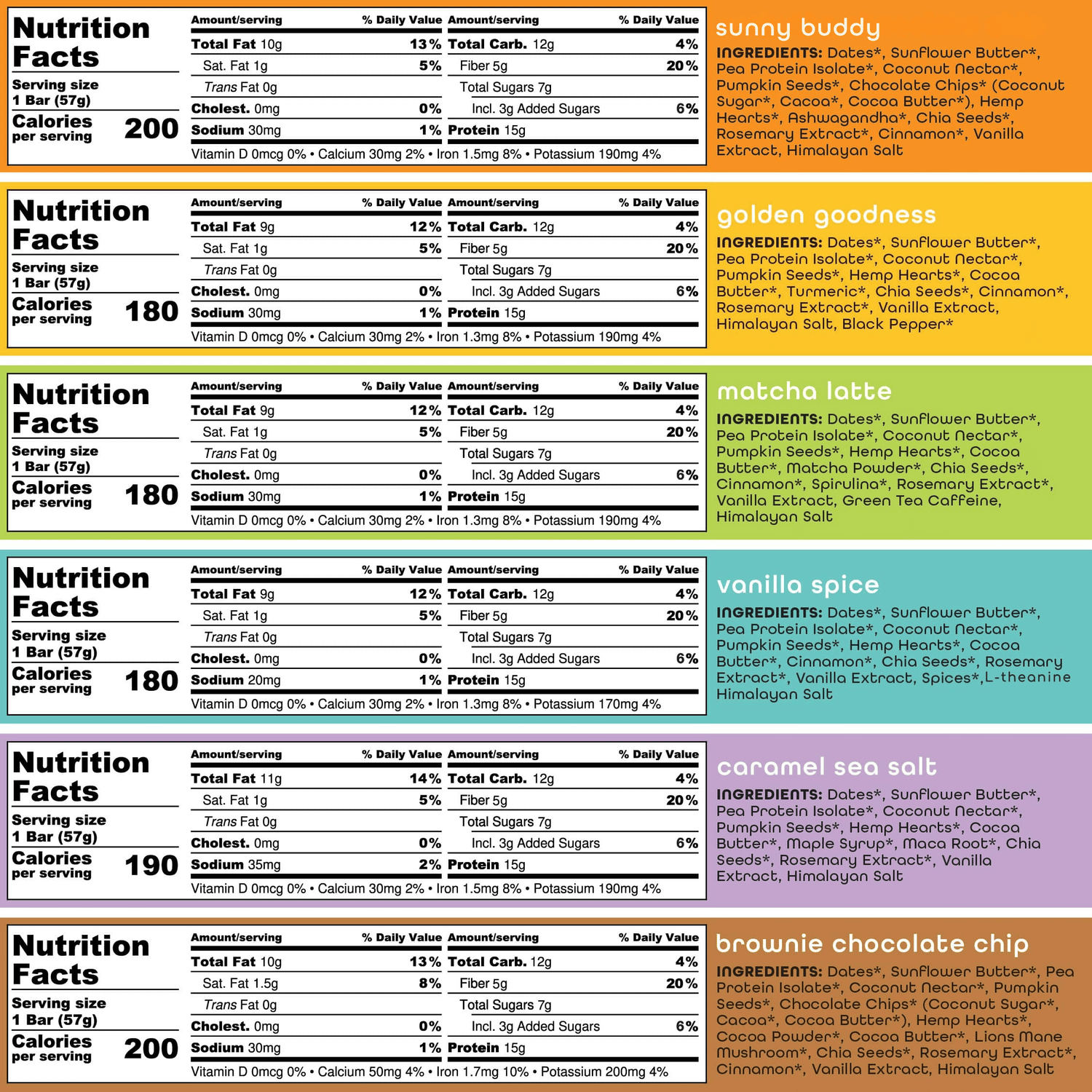 Best Sellers Variety – 60 Pack