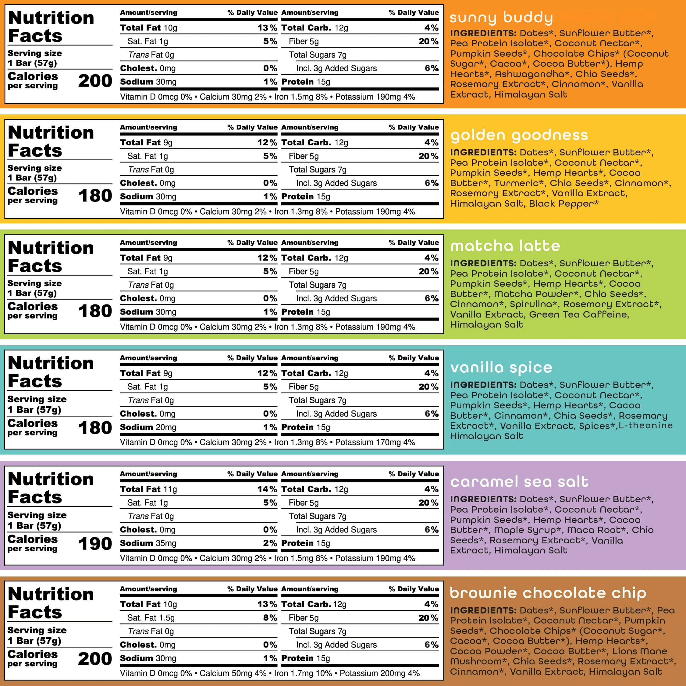 Best Sellers Variety – 60 Pack