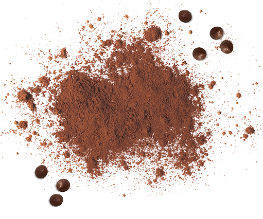 Product Background